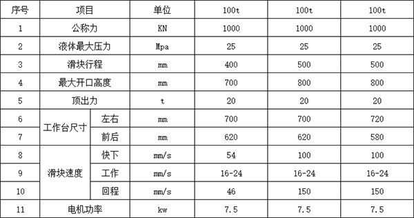 100噸四柱液壓機參數.png