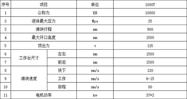 1000噸四柱液壓機參數.png